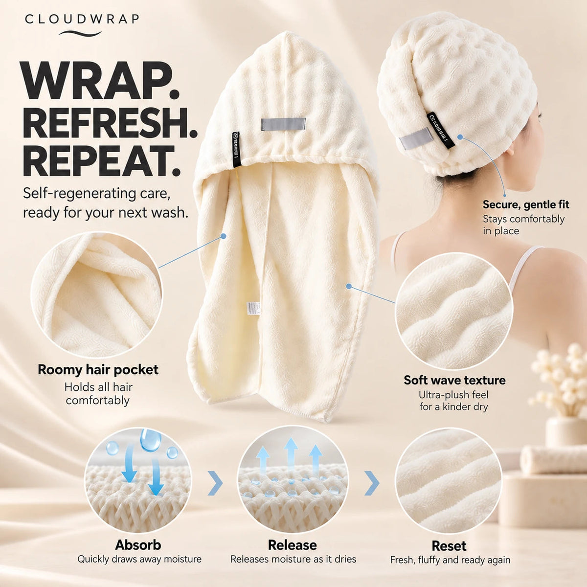 Cloudwrap — Wrap, refresh, repeat