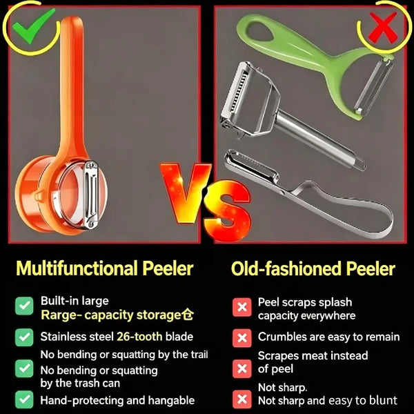 ROLOOF Retractable Splash-Proof Peeler