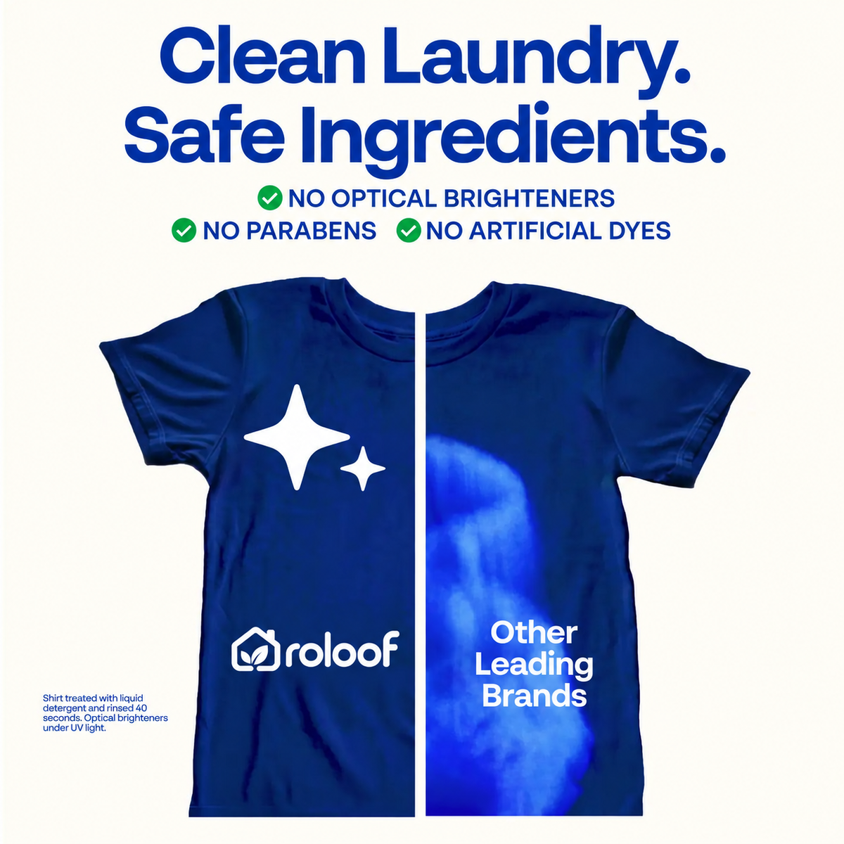 ROLOOF Laundry Detergent Sheets 60 Loads | Eco Liquidless Soap - Travel-Friendly for Hot & Cold Cycles, Tackles Tough Stains & Odors - Gentle on Skin