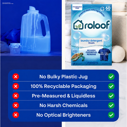 ROLOOF Laundry Detergent Sheets 60 Loads | Eco Liquidless Soap - Travel-Friendly for Hot & Cold Cycles, Tackles Tough Stains & Odors - Gentle on Skin